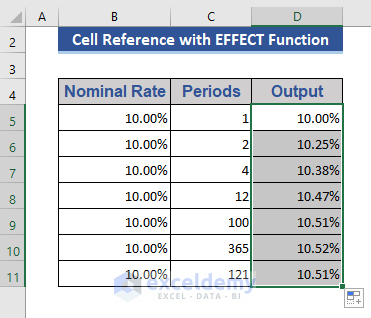 The Excel EFFECT Function with Cell References