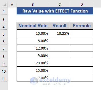Find the Effective Annual Rate of Interest with the Excel EFFECT Function with Raw Values