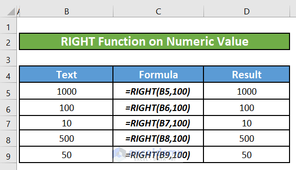 RIGHT Function on Numeric Values