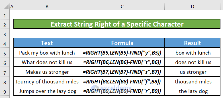 RIGHT Function to Extract Characters from the Right of a Specific Character