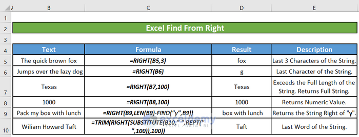 Excel Find from Right