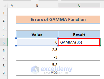 Errors of the GAMMA Function in Excel