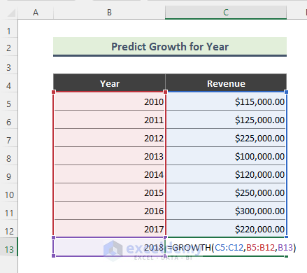 Excel GROWTH Function to Predict Year-wise Revenue