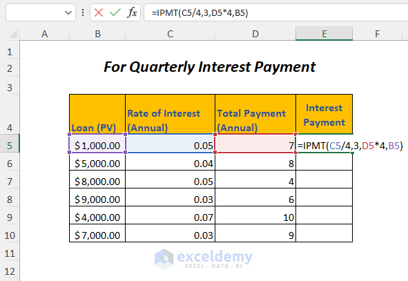 quarterly interest payment