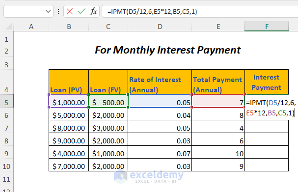 monthly interest payment