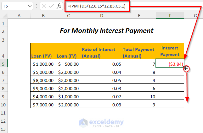 monthly interest payment