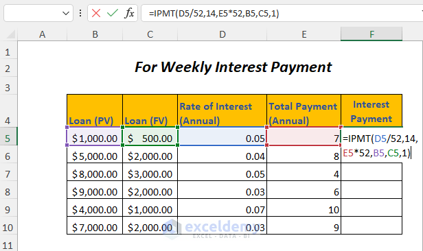 weekly interest payment