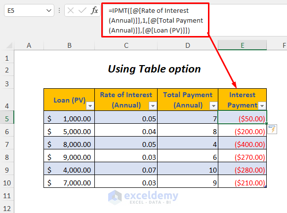 Excel IPMT Function