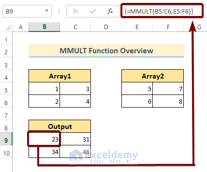 Excel MMULT Function Overview