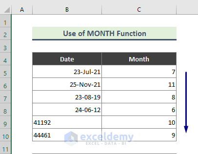 Simply Use Excel MONTH Function to Get the Month Number