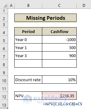 Use of Excel NPV Function: Missing Periods or Cash Flows