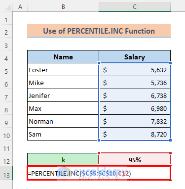 PERCENTILE.INC Function for k= 0 to 1