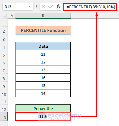 Use PERCENTILE Function in Excel