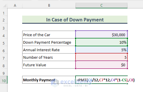 Use PMT Function to Determine Periodic Loan Payment (In case of Down Payment)