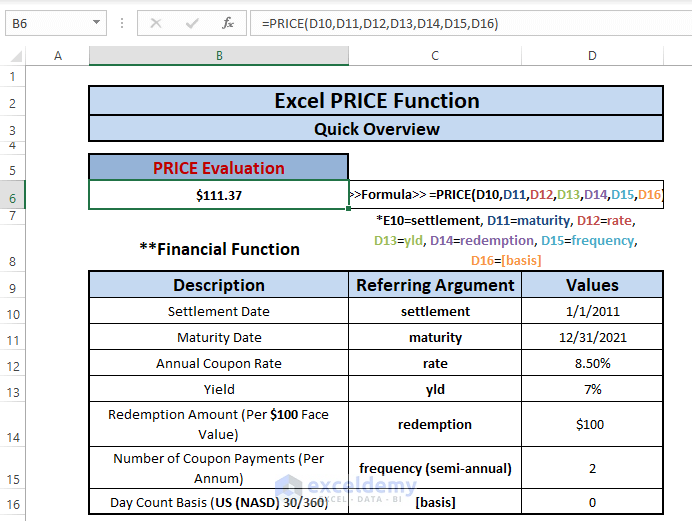 Excel PRICE Function Quick overview-Excel PRICE Function