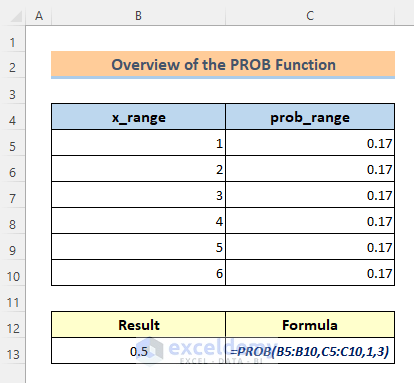 How to Use PROB Function in Excel (3 Examples) - ExcelDemy