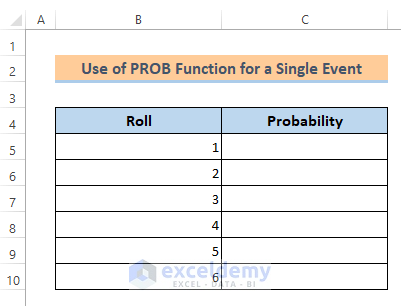 Find the Probability of a Single Event with the PROB Function