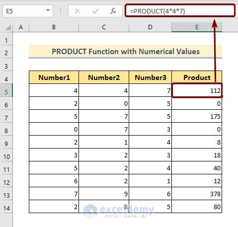 PRODUCT Function with Numerical Values