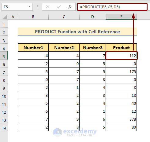 PRODUCT Function with Cell Reference