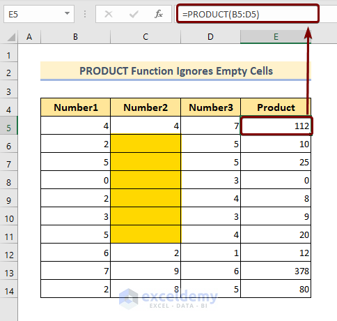 PRODUCT Function Ignores Empty Cells