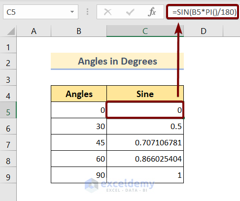 Use SIN Function with PI Function in Excel for Angles in Degrees