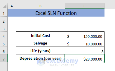 Excel SLN function