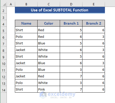 Dataset for using Excel SUBTOTAL Function
