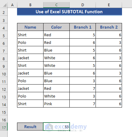 Use of SUBTOTAL Function in Excel