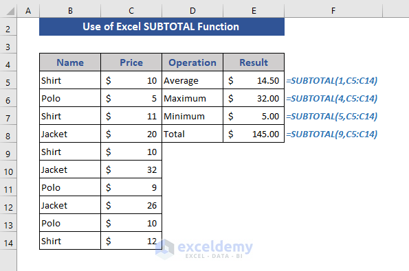 How To Use Subtotal Function In Excel 3 Suitable Examples
