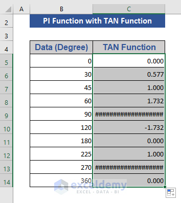 Use PI Function with TAN Function