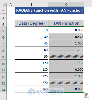 Use RADIAN Function with TAN Function