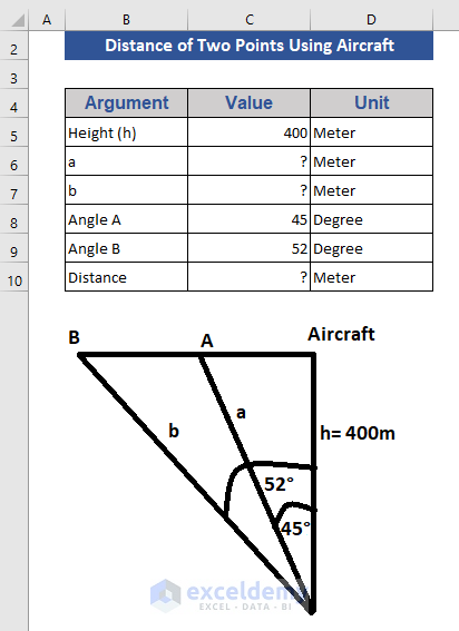 Find the Distance of Two Points from an Aircraft Using TAN Function