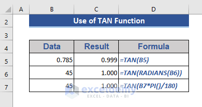 Overview of the Excel TAN Function