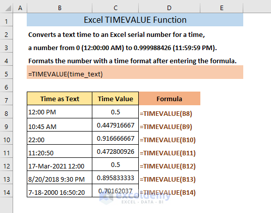 EXCEL TIMEVALUE FUNCTION