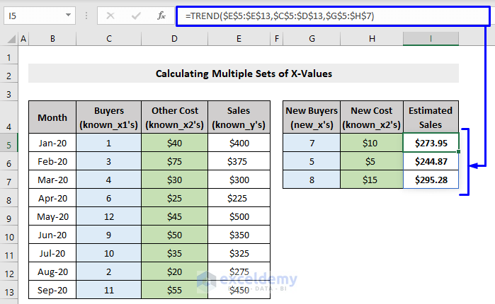 Utilizing Excel’s TREND Function for Multiple Sets of X-Values in Excel