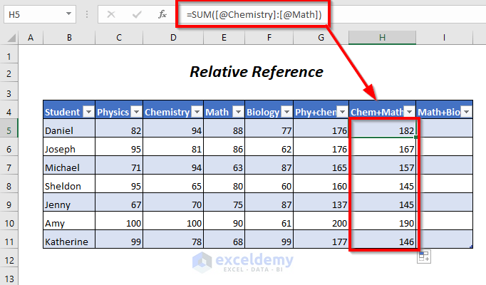 relative reference