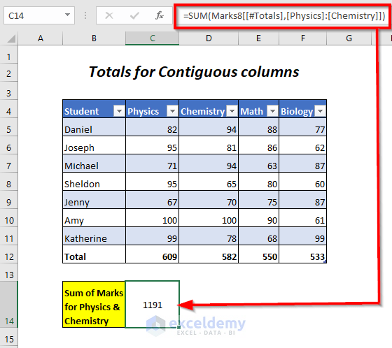 totals for contiguous columns