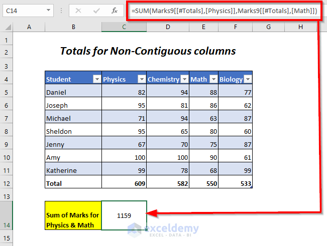 totals for non-contiguous columns