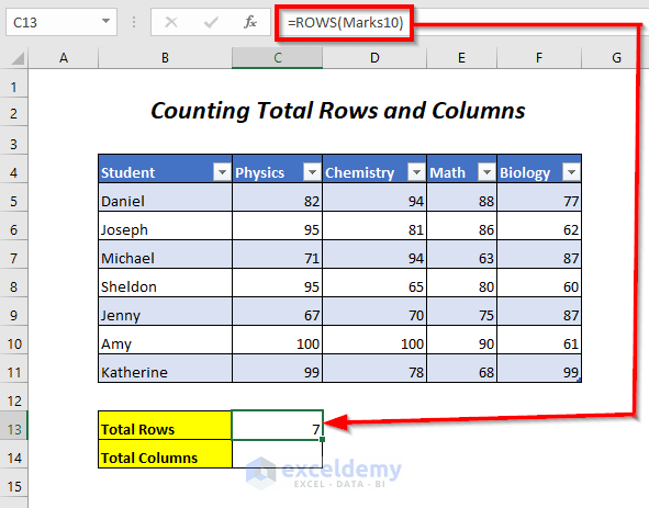 total rows and columns
