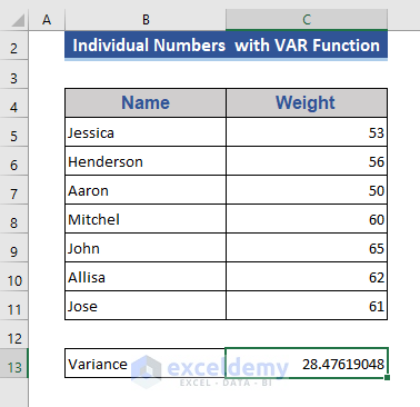 Find Out Variance of Individual Numbers Using VAR Function