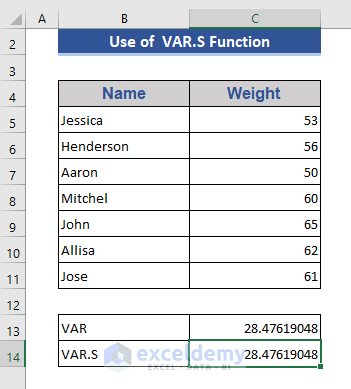 VAR.S Function as a Counterpart of VAR Function