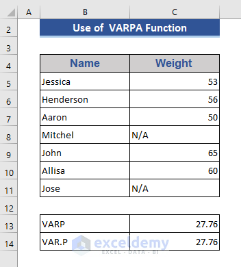 VARPA Function That Considers Boolean Logics and Text Values