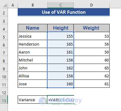 Use of the VAR Function in Excel