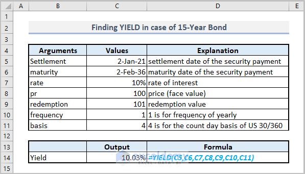 Finding YIELD in Case of 15 Year Bond