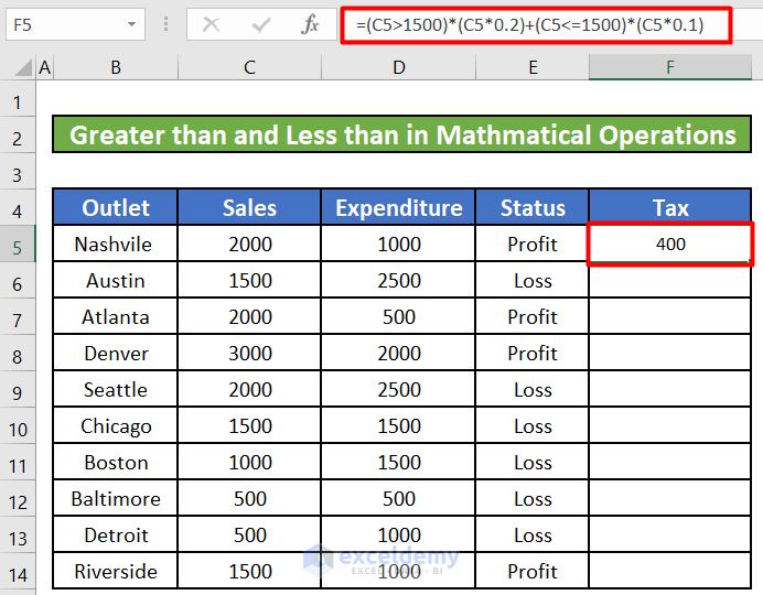 Comparison Operators in Excel Mathematical Operations