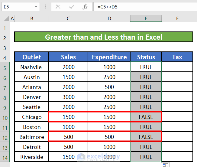 Greater than and Less than Excel