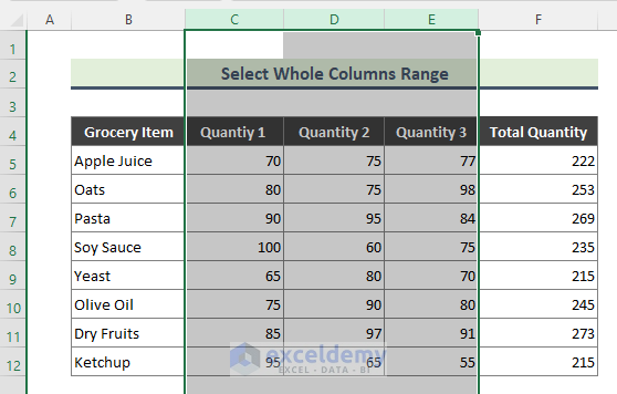 Group Excel Columns by Selecting the Whole Columns