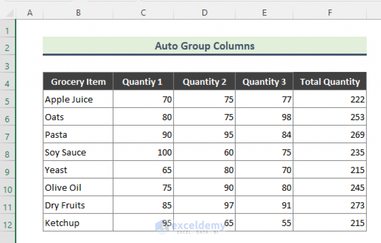How To Group Columns In Excel 5 Easy Methods ExcelDemy
