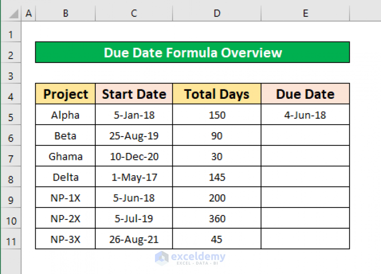 excel sheet for assignment due dates
