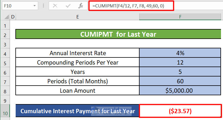 How to Calculate Interest on a Loan in Excel